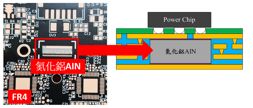 proimages/product/newproduct/Composite_PCB-2.png